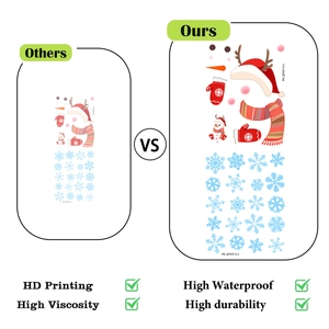 HD quality Christmas snowman stickers showing waterproof texture and high printing details