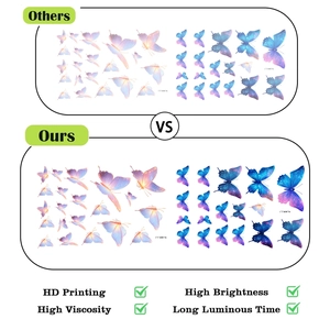 Détail d'autocollants papillons lumineux montrant la haute brillance et l'effet durable