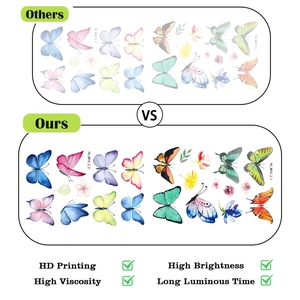 Détails des stickers papillons lumineux montrant la haute luminosité et la qualité d'impression