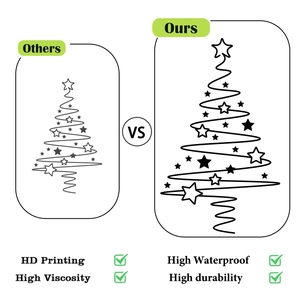 Detail view showing HD printing and high waterproof features of Christmas wall stickers