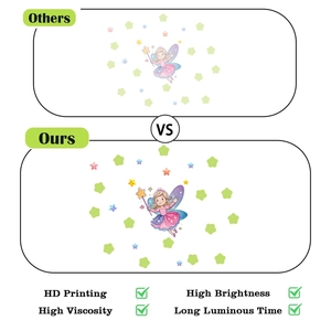 Glow-in-the-dark wall stickers showing luminous fairy and stars with high brightness detail