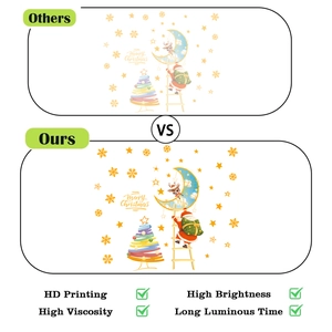 Detailed view of high-brightness luminous Christmas wall stickers with HD color printing