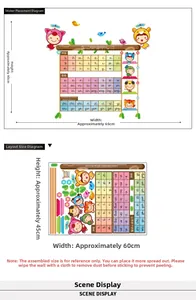 Detaillierte Tabelle der chinesischen Pinyin-Wandsticker mit Cartoon-Tieren und Maßen