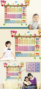 Detaillierter Wandaufkleber mit Pinyin-Alphabet und niedlichen Comic-Tier-Dekorationen