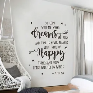 Modern Peter Pan quote wall sticker with stars for minimalist bedroom decor