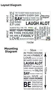 Detailed layout and finished size diagram for In This House vinyl wall decal stickers