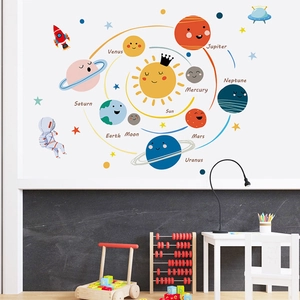 Detail view of cartoon solar system wall stickers featuring planets and stars in a kids room