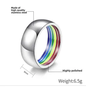 Détail d'une bague en acier inoxydable de 8mm avec rayures arc-en-ciel et poli miroir