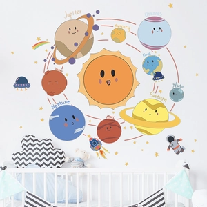 Détail de stickers muraux système solaire pour chambre d'enfant avec planètes et astronautes