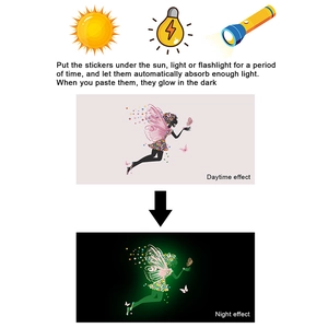 Glow-in-the-dark wall sticker showing day and night effects with fairy wings and butterfly