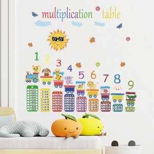 Cartoon animal multiplication table wall decal for kids rooms featuring a colorful train