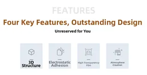 Features of 3D electrostatic window film with high transparency and festive deer patterns