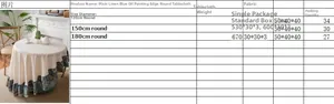 Size chart for round linen tablecloth with blue floral patchwork and ruffled edges