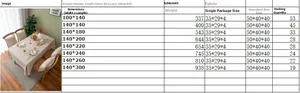 Size chart for strawberry floral cotton linen tablecloth showing dimensions and weights