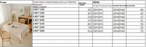 Size chart for strawberry pattern linen tablecloth showing dimensions and weights