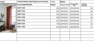 Size chart for red striped bohemian cotton linen curtains with lace details and weights