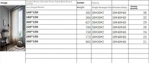 Size chart for cotton linen kitchen curtain with letter print and black tassel trim