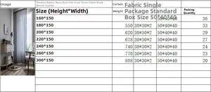 Size chart for navy Japanese wave print cotton linen curtains with black tassels fringe