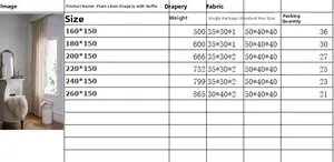 Size chart detail for white ruffled french cotton linen curtains in various dimensions