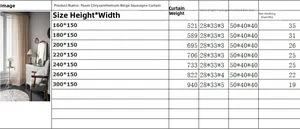 Size chart for beige cotton linen kitchen curtains with daisy print and specifications