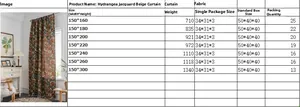 Größentabelle für beige Hortensien-Jacquardvorhänge mit Höhen von 160 cm bis 300 cm