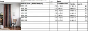 Size chart for Bohemian printed curtains with tassel trim in multiple height specifications