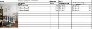 Size chart for blue oil painting round tablecloth with tassel showing dimensions and weight