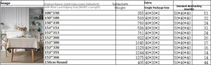 Detailed size chart for white linen tablecloth with navy blue lace border and weights