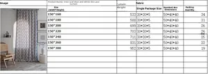 Size chart for blue floral semi-sheer curtains with various height and weight specifications