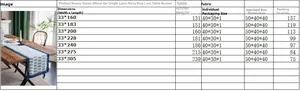 Detailed size chart for navy blue floral table runner with lace edge dimensions