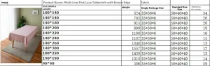 Detailed size chart table for pink striped hollow tablecloth with tassel fringe edges