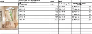 Detailed size chart for red plaid printed curtains showing various heights and weights