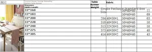 Size chart for orange geometric jacquard table runner with fringe and 7 size dimensions