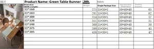 Size chart for green geometric table runner showing lengths from 160cm to 305cm