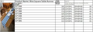 Size chart showing blue and white geometric checkered cotton table runner specifications