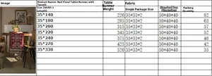 Size chart for red jacquard table runner with floral patterns and tassels detail