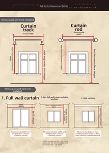 Detailed measurement guide for curtain rod, track, and wall sizing for custom drapes