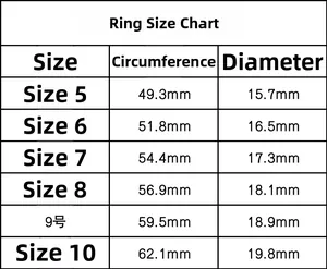 Detailed size chart for minimalist round rings showing circumference and diameter in mm
