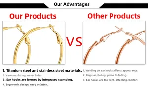 Detail of high-polished vacuum plated titanium steel hoop earrings with ergonomic clasps