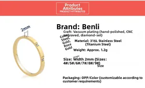 Detail specifications of 2mm 316L stainless steel ring with CNC cubic zirconia inlay