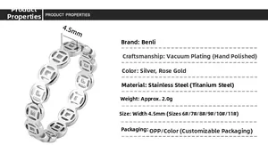 Detailed view showing 4.5mm width and hollow coin pattern on stainless steel ring