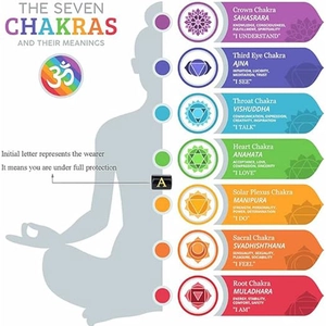 Pulsera ajustable de cuentas de piedra con letra A y 7 símbolos de los chakras