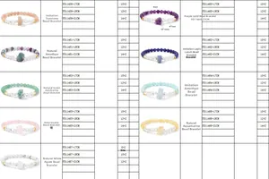 Guide des tailles pour bracelets élastiques en améthyste 6mm et pierres naturelles