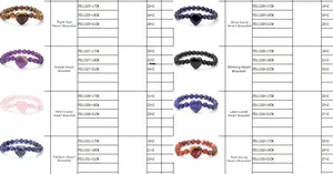 Größentabelle für Naturstein-Herzperlenarmbänder inklusive Tigerauge und Amethyst-Optionen
