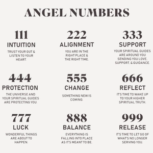 Guide du collier nombres d'anges en or 18 carats avec les chiffres 111 à 999