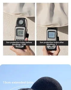 Macro view of breathable mesh fabric and UV protection test for 13cm wide brim sun hat