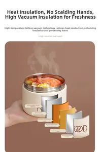 Detail view of 6-layer vacuum insulation technology in a 304 stainless steel lunch box