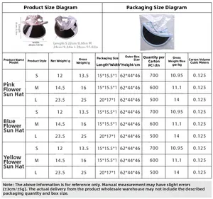 Size chart for floral pet sun hats in small medium and large for teddy dogs