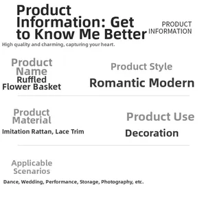 Detailed information chart for the lace flower basket listing materials and usage