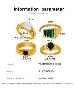 Detail view of 18K gold plated stainless steel ring set with malachite and opal stones